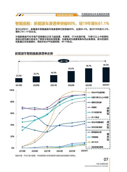 佛山321起亚对未来市场的预测，名爵汽车品牌文化的传播